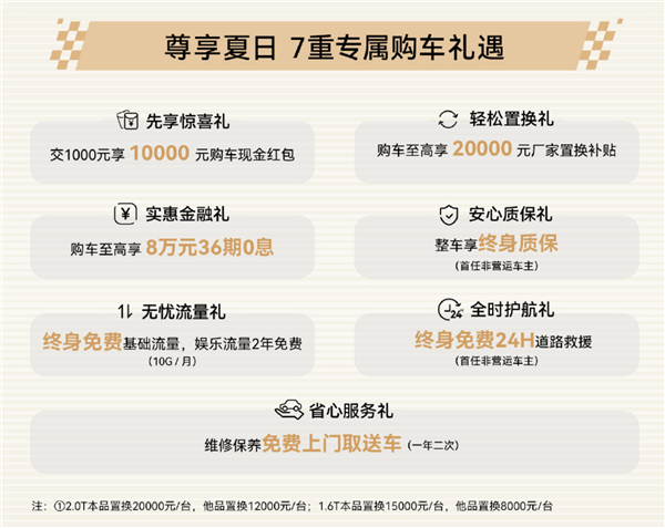 纯油车也配高阶智驾!2027款艾瑞泽8 Pro上市:置换8.99万起