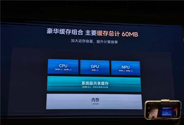小米玄戒O3芯片全面重构NPU架构:拥有200TOPS张量算力