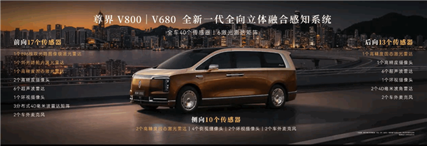 鸿蒙智行杀入百万级MPV市场!尊界V800/V680上市:顶配101.6万元