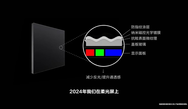 李小龙详解华为第三代云晰柔光屏:护眼+清晰度完美兼得