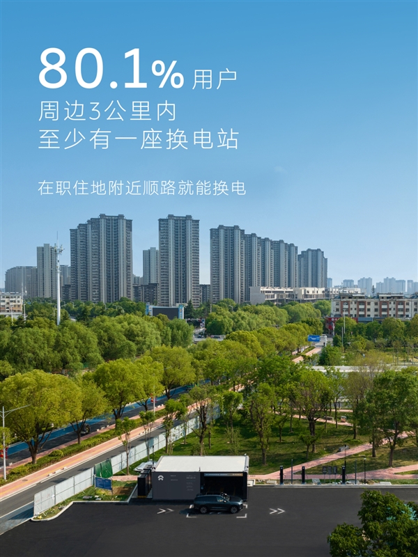 蔚来宣布换电突破1.2亿次:第五代换电站正式投入运营