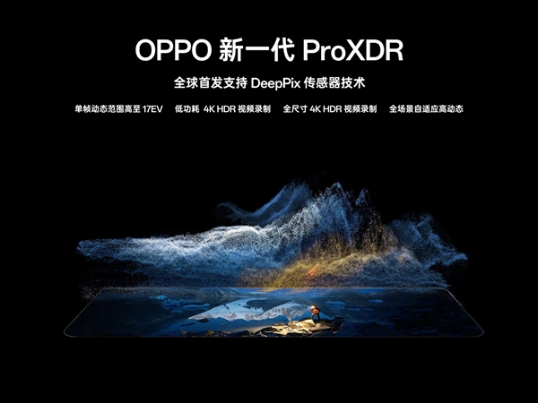 突破行业天花板!OPPO发布新一代ProXDR影像技术:单帧动态范围17EV 支持全尺寸4K HDR视频