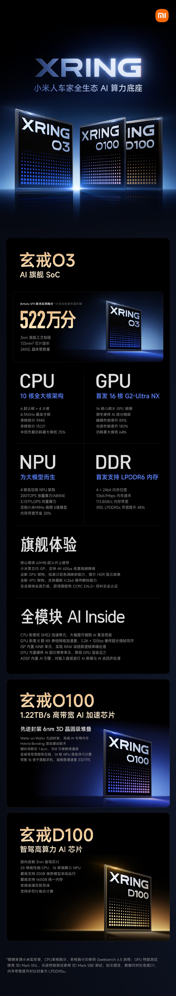 小米造芯速度惊人:三芯齐发 从手机到智驾全覆盖