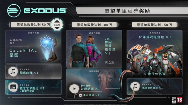 质量效应之平替《大迁离》