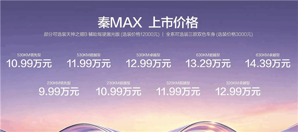 闪充上车 纯电续航起步230km!比亚迪秦Max上市:9.99万起