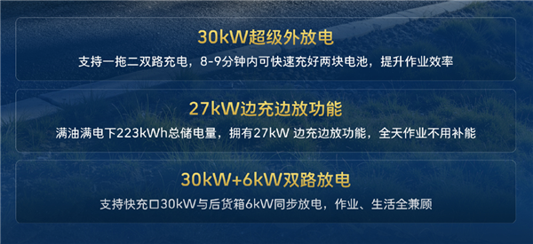 30kW外放电 8分钟充满两块无人机电池!长城炮飞手版上市:15.18万起