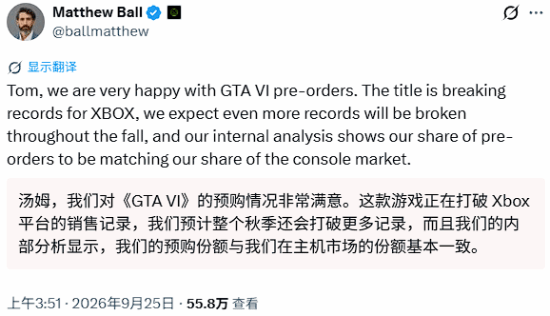 曝Xbox版GTA6预购远不如PS5!Xbox回应:很满意