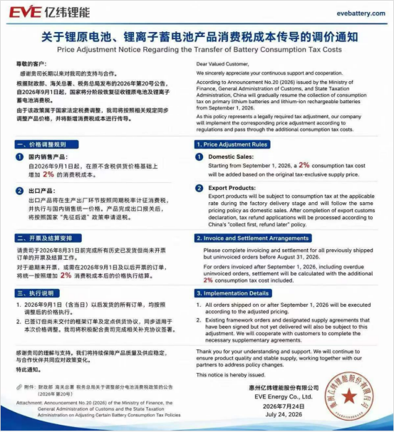 电池税开征 纯电车利润快归零了
