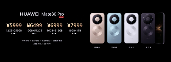等等党心碎!华为Mate 80全系集体涨价:标准版涨800元 Pro/Pro Max涨1000元