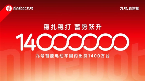 九号电车国内累计出货破1400万台:连续四年全球销量第一
