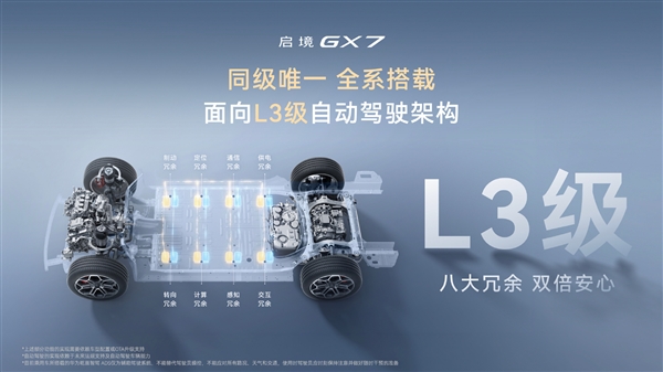 起步就是四激光+L3架构!广汽启境GX7上市:限时22.99万起