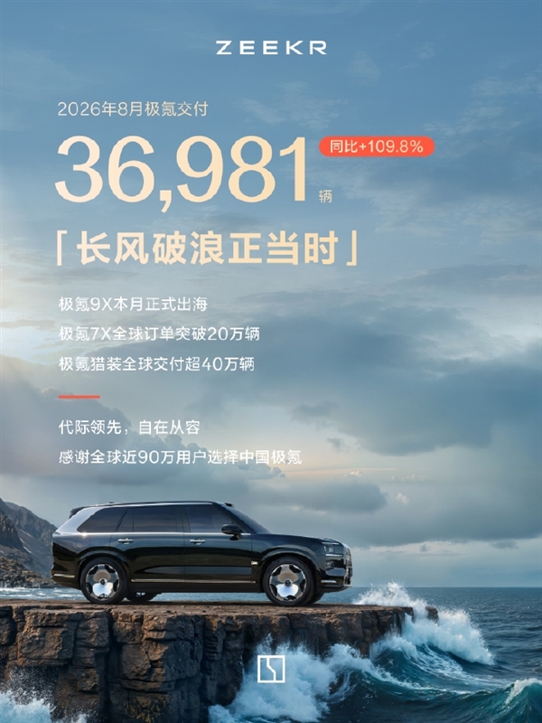 8月新势力销量公布:第一名继续杀疯 甩开第二名两个小米的距离