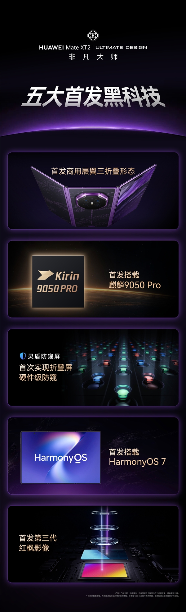 首发韬定律麒麟9050 Pro!华为Mate XT 2三折叠首销:19999元起