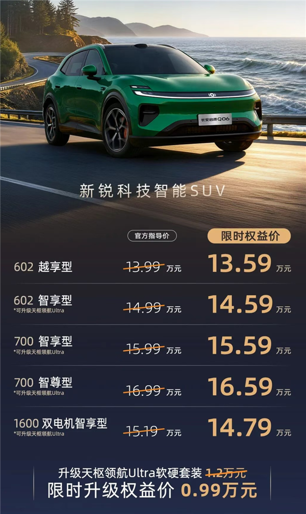 首发搭载天枢领航Ultra!长安启源Q06正式上市:13.59万起