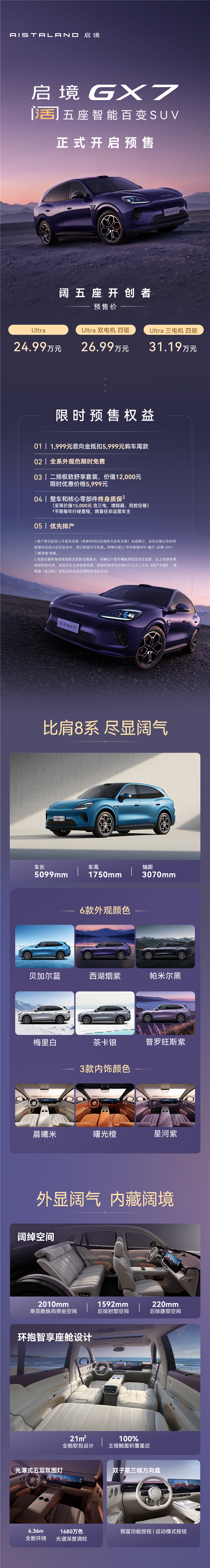 广汽华为联合打造 一图看懂启境GX7:起步就是四激光+L3架构