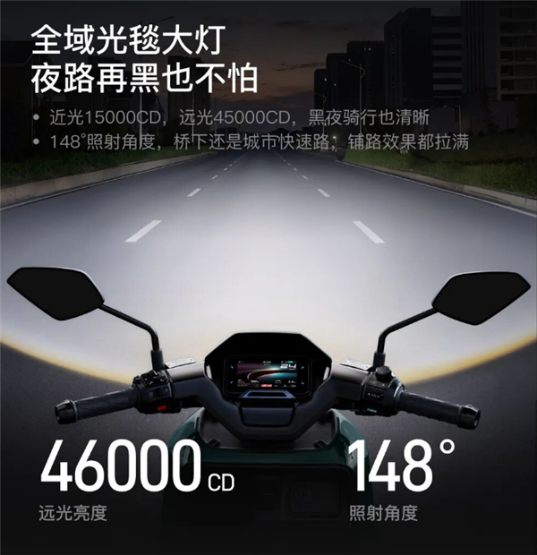 极速破100km/h 小牛电摩NX风速Pro上市:7399元
