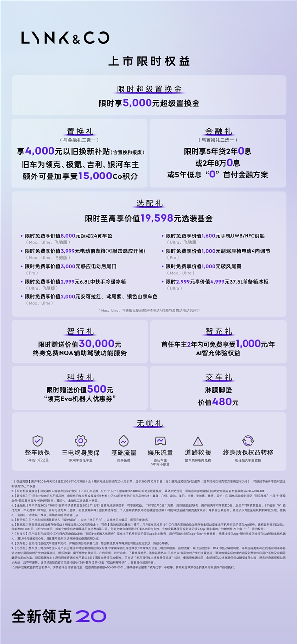 标配800V高压平台+激光雷达 领克20上市:限时11.88万起