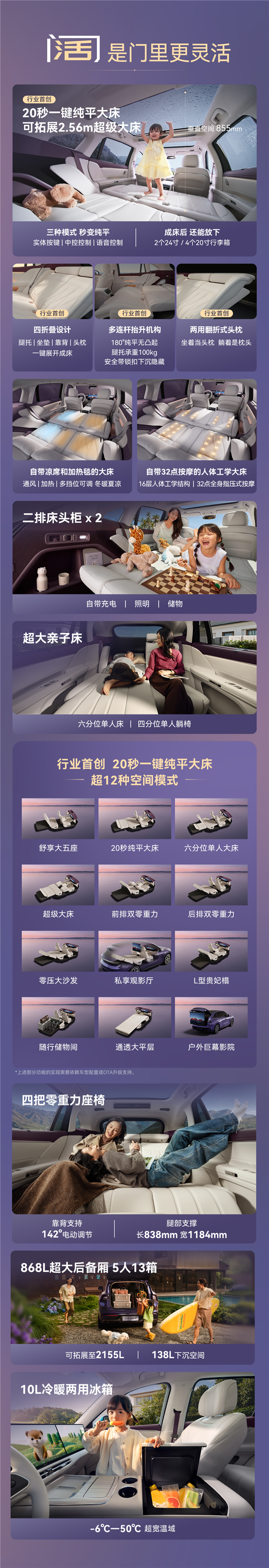广汽华为联合打造 一图看懂启境GX7:起步就是四激光+L3架构