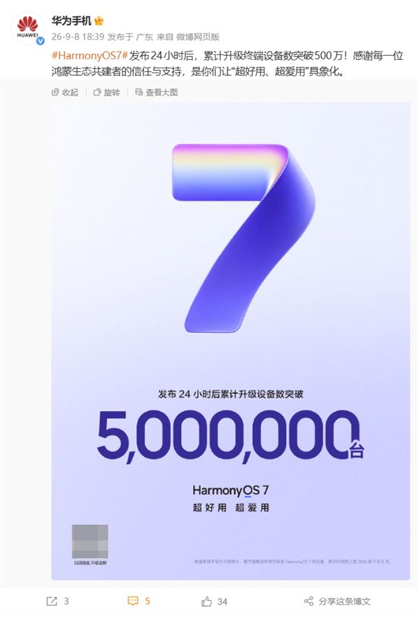中国第二大智能手机操作系统!华为HarmonyOS 7发布24小时升级设备数破500万