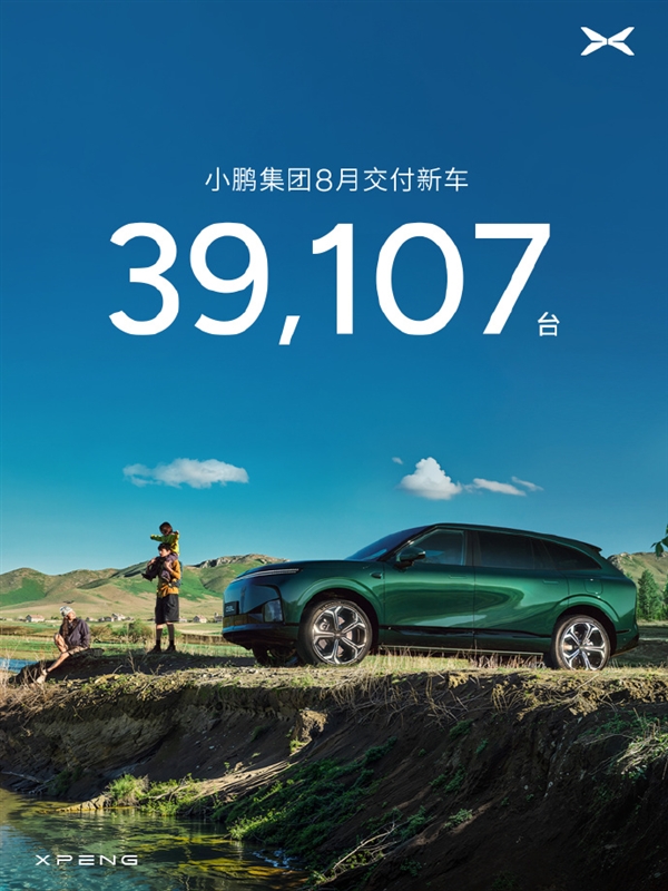 小鹏集团8月交付新车39107辆:小鹏GX交付7338辆 连续3个月环比正增长