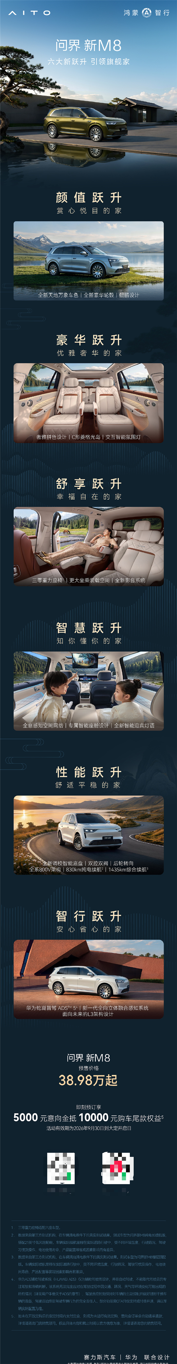 5亿砸出来的升级!问界新M8预售38.98万起:面向未来L3架构设计