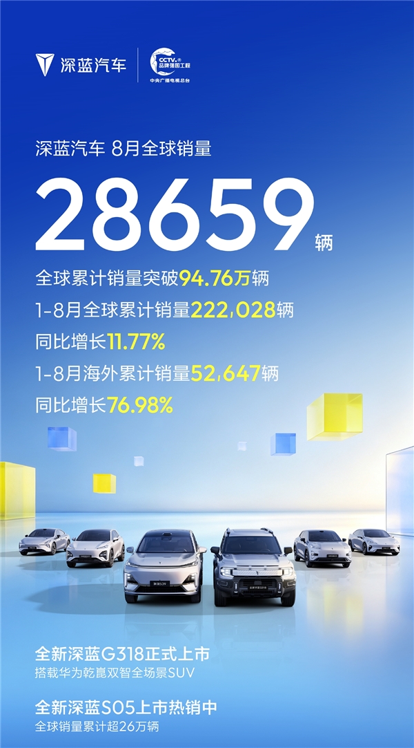 8月新势力销量公布:第一名继续杀疯 甩开第二名两个小米的距离