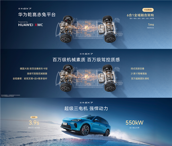 百万级以内增程最速SUV!启境GX7开启预售:24.99万起
