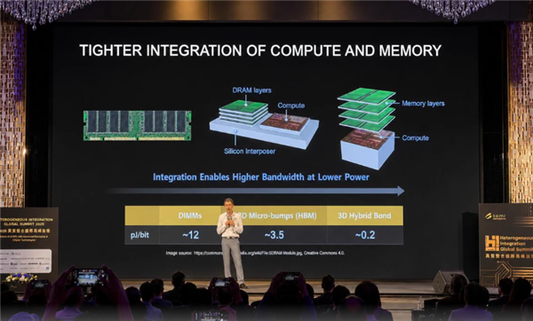领先17倍却卡在散热!AMD混合键合3D DRAM:能效碾压HBM、商用却遥遥无期