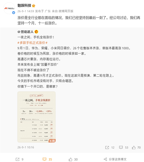 华为、小米、荣耀手机今日集体涨价!魅族宣布再坚持一个月:十一后涨价