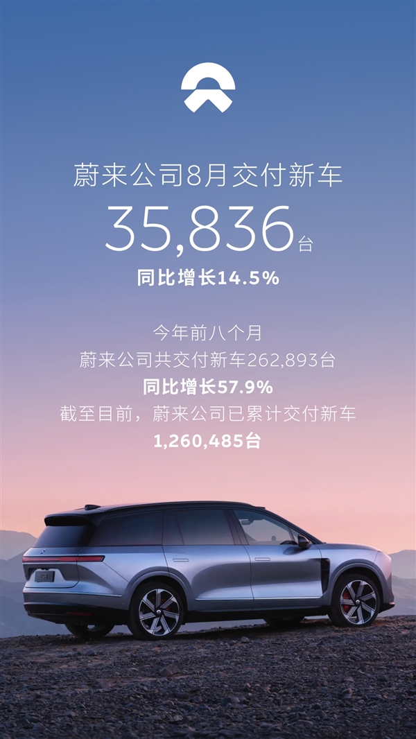 8月新势力销量公布:第一名继续杀疯 甩开第二名两个小米的距离