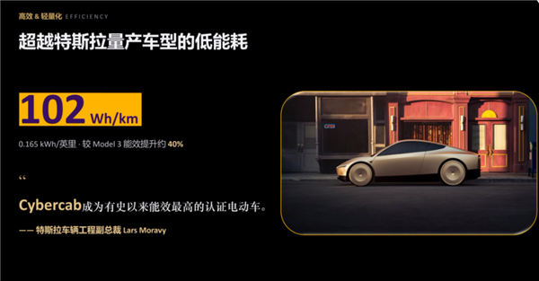 去摸了Cybercab实车 一台真正的“塑料”特斯拉