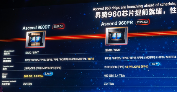 DeepSeek选华为对美国是个可怕的结果?现在我信黄仁勋了