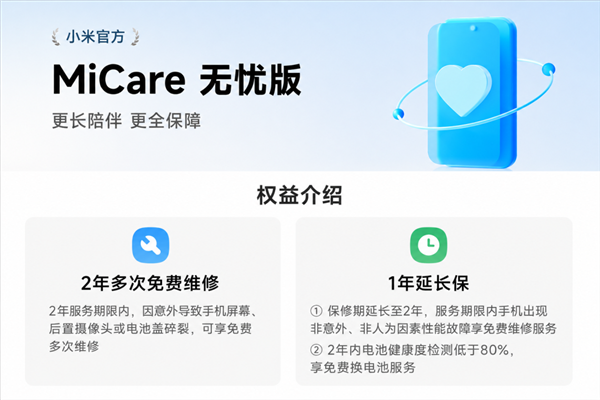 苹果、华为、小米、OV 到底谁家的Care+最厚道?