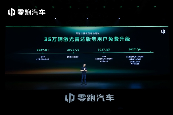 10万内的车也能用!零跑世界模型智驾将覆盖A、B、C、D全系车型