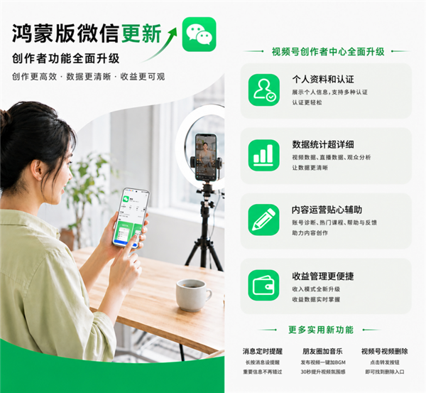 鸿蒙设备能否覆盖内容创作全流程?剪辑、绘画、直播、AI全都稳了