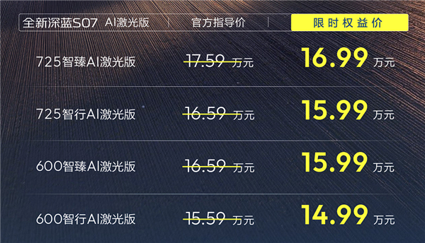 全系800V高压 深蓝S07 AI激光版上市:限时14.99万元起