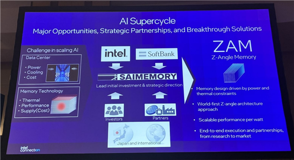 Intel明年推出全新ZAM内存:单颗512GB替代HBM、功耗直降50%