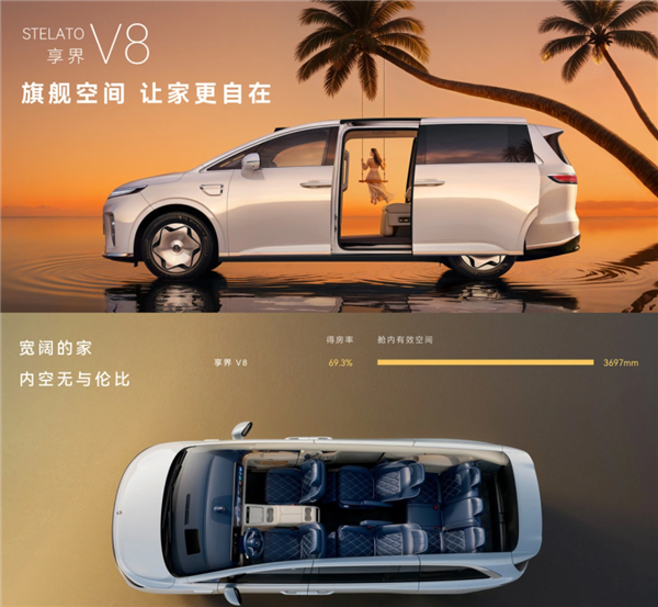 综合续航最高达1465km!享界V8开启预售:32.98万起