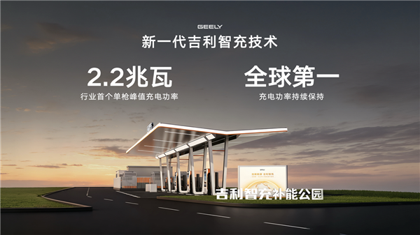 吉利新一代AI补能技术发布:单枪峰值功率2.2兆瓦全球第一!