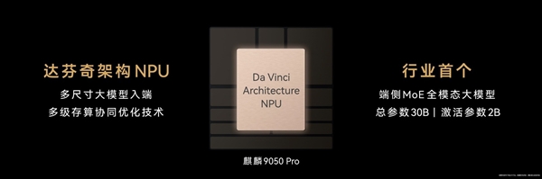 麒麟9050 Pro到底藏了什么秘密:看完明白了