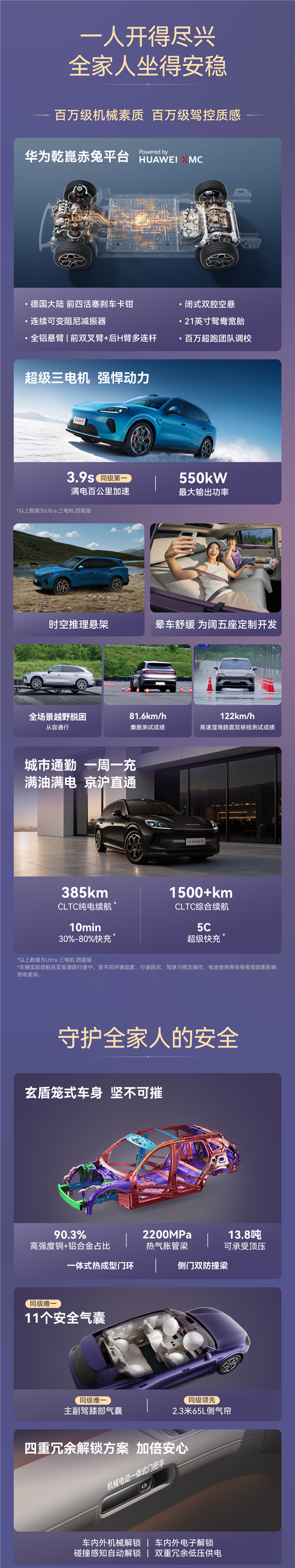 广汽华为联合打造 一图看懂启境GX7:起步就是四激光+L3架构