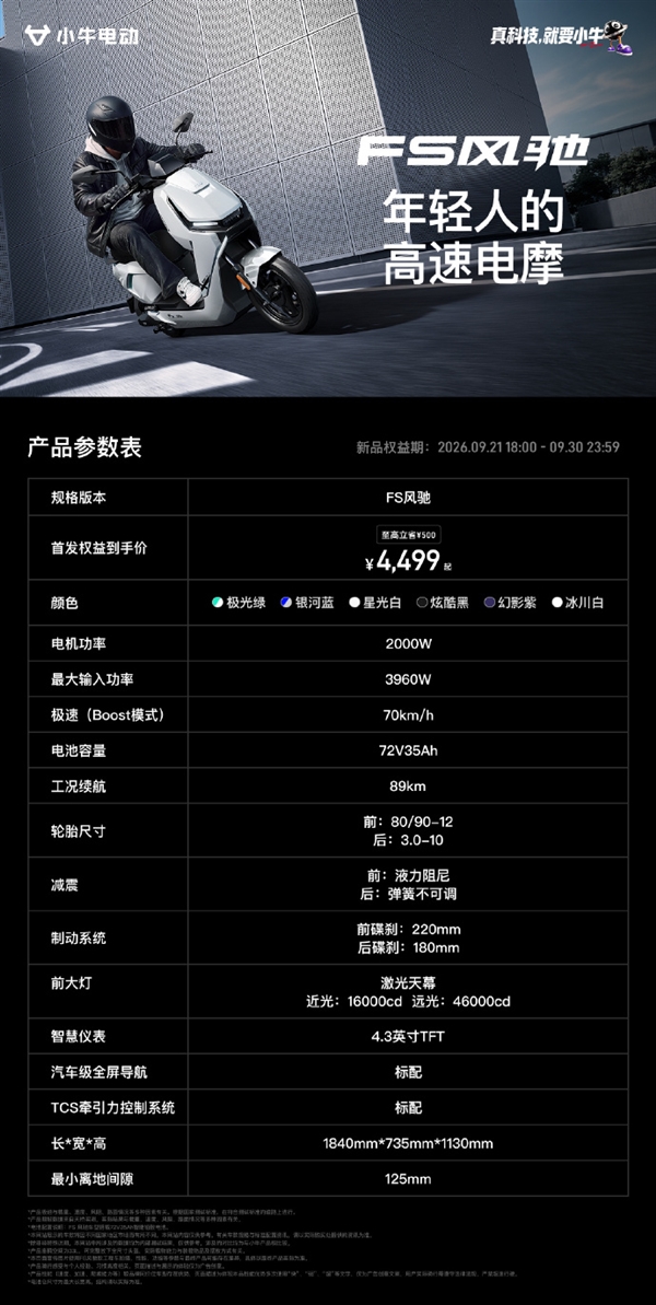 89公里续航+极速70km/h!小牛FS风驰电动摩托车上市:4499元
