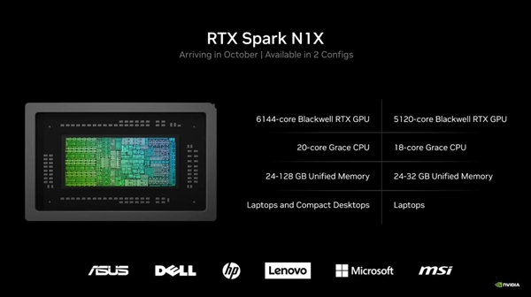 最高20核+128GB内存!NVIDIA RTX Spark正式定名:十月上市