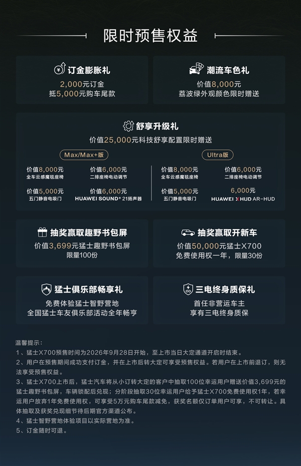全系四驱+宁德电池+华为智驾 猛士X700预售:24.98万起