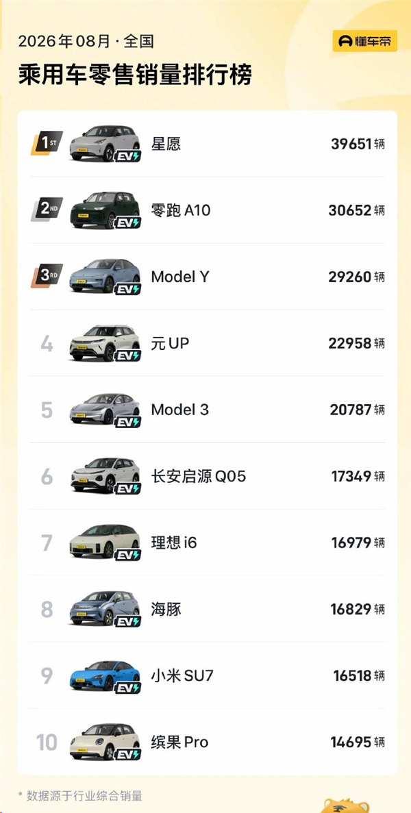 一汽和广汽大重组 是因为丰田拉了?
