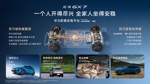 起步就是四激光+L3架构!广汽启境GX7上市:限时22.99万起
