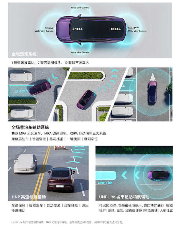 上路回头率比超跑还高 北京现代艾尼氪V上市:9.99万起