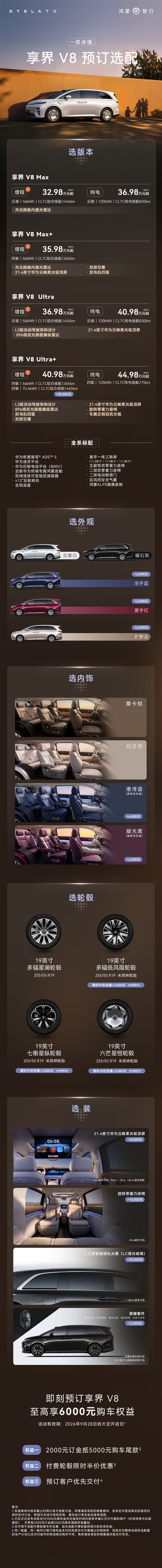 预售32.98万起要抢友商9系SUV蛋糕 一图读懂享界V8选配方案