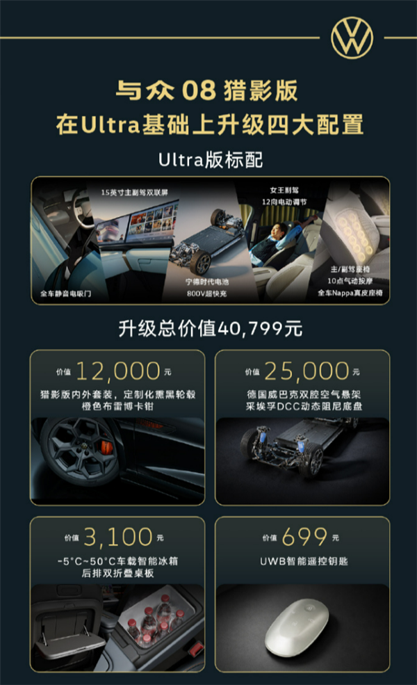 能上赛道的家用SUV 续航730km!大众与众08猎影版上市:限时21.99万起