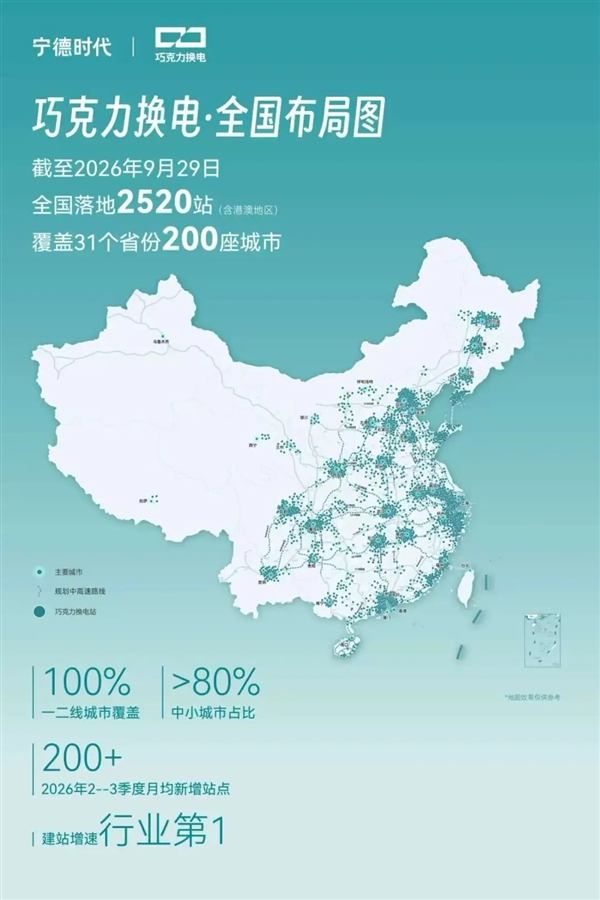 99秒为新能源车全自动换电!宁德时 代:巧克力换电建成2520站覆盖全国31省